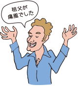 血縁者に痛風の人がいる