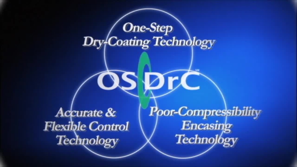 OSDrC関連動画